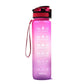 Portable Tritan Sports Water Bottle with Leakproof Design