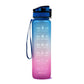 Portable Tritan Sports Water Bottle with Leakproof Design
