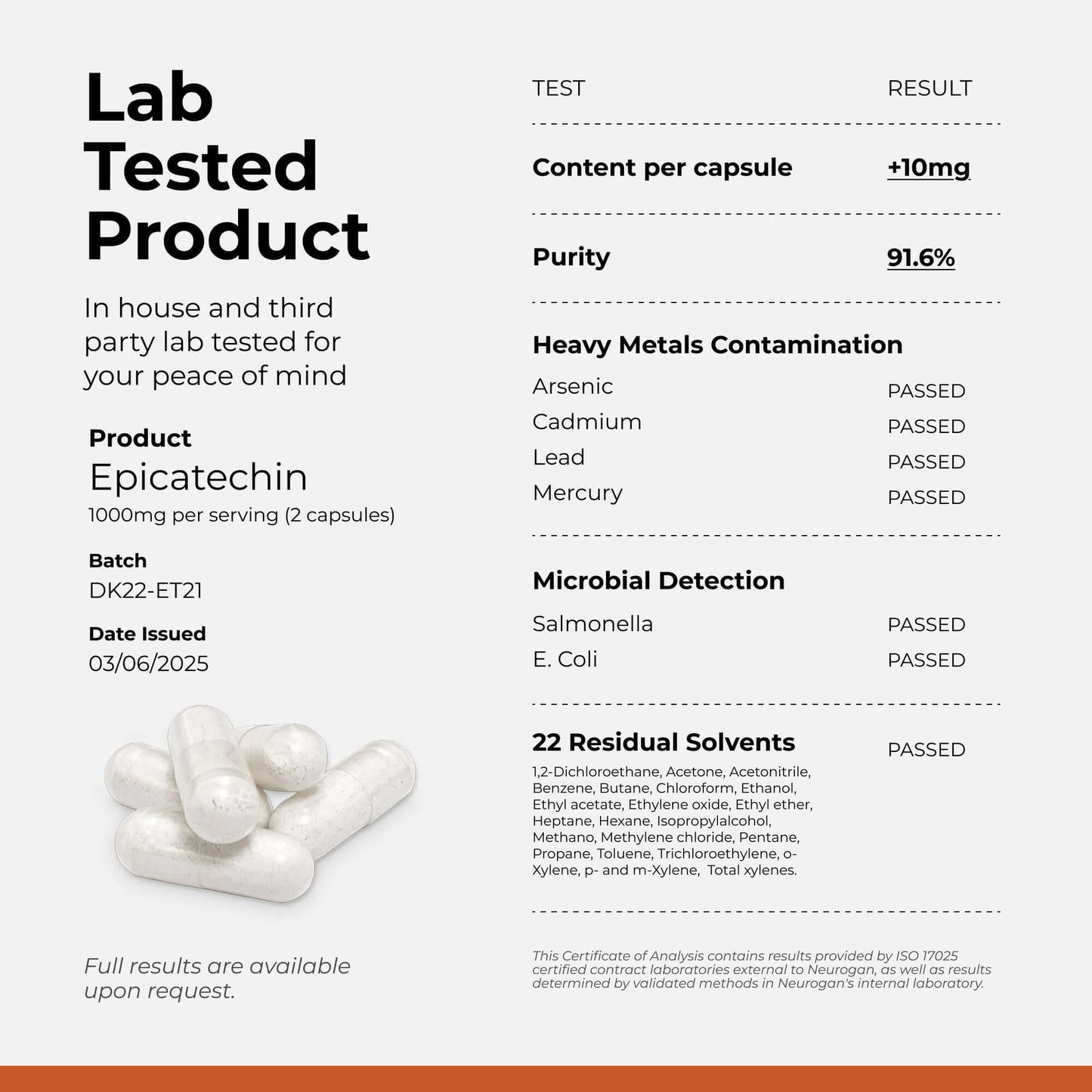 Epicatechin Supplement for Muscle Growth and Performance Support