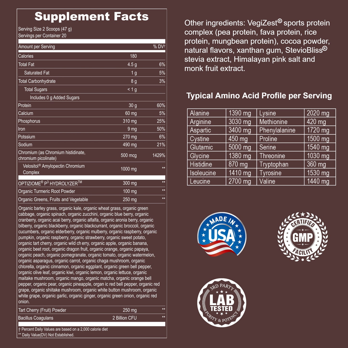 Plant-Based Sport Protein for Muscle Recovery and Performance Support