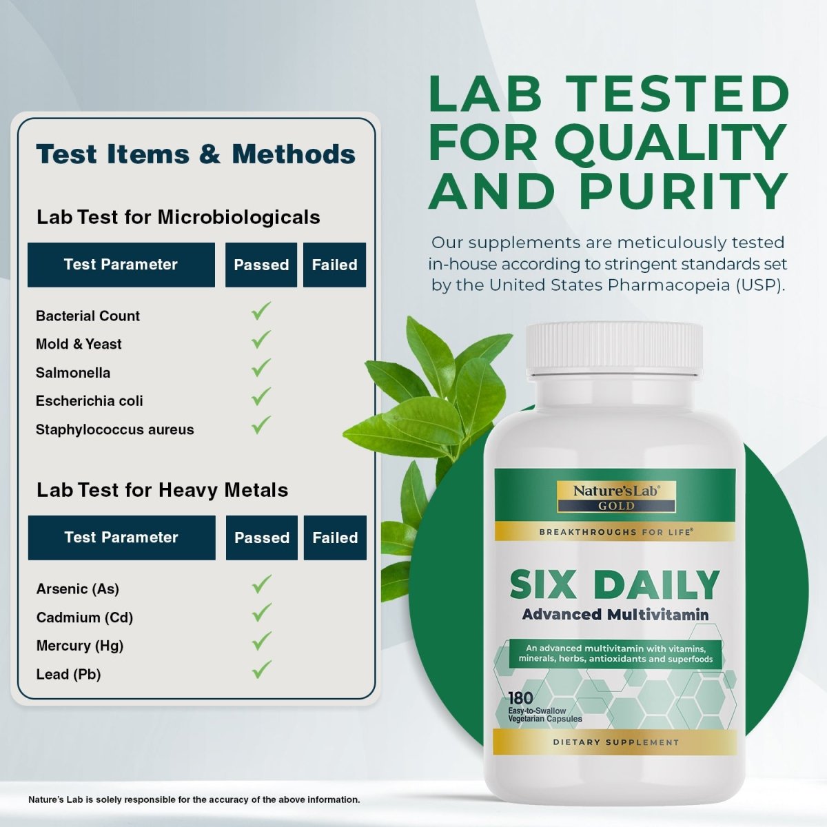 Gold Six Daily Advanced Multivitamin 180 Capsules